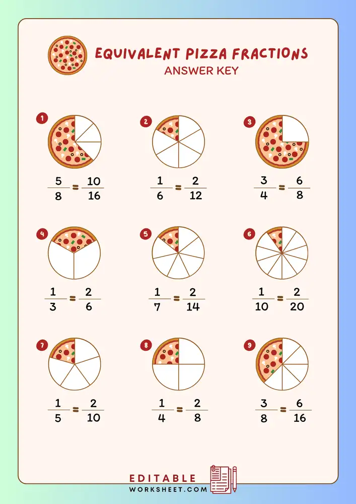 Fraction Worksheets with Answers PDF 09