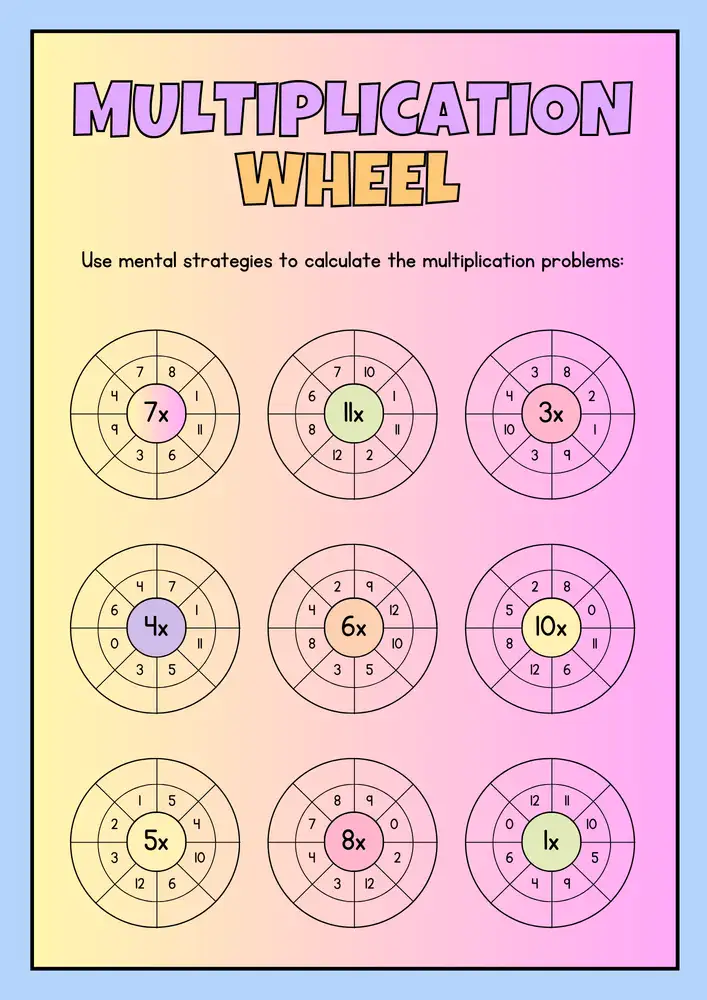 Free Printable Multiplication Worksheets 1 12 08