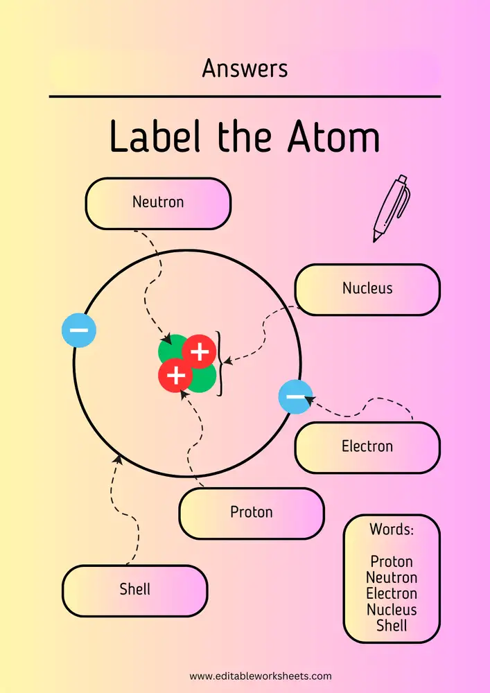 Free Printable Science Worksheets 10